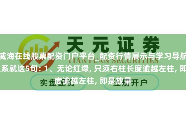 威海在线股票配资门户平台_配资行情展示与学习导航 量价联系就这5句: 1、无论红绿, 只须右柱长度逾越左柱, 即是放量